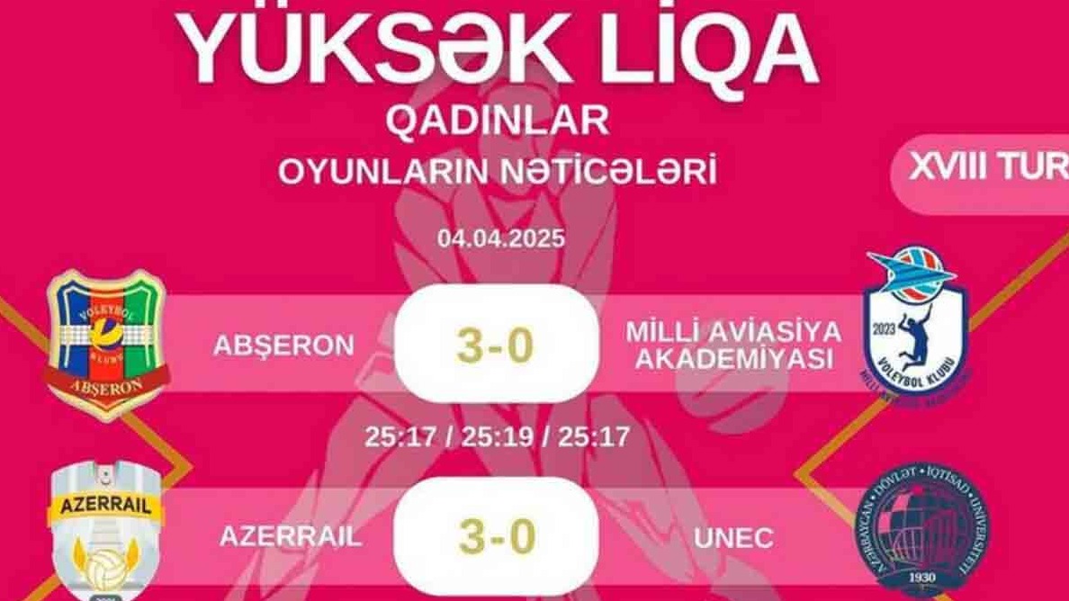 New best parada wave